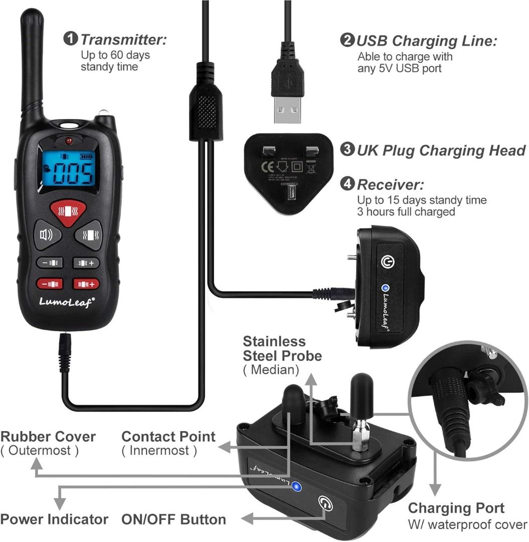 LumoLeaf Dog Training Collar Waterproof USB Rechargeable Dog Remote Trainer with Double Vibration and Beep Mode for Home Training Use 500 Yards
