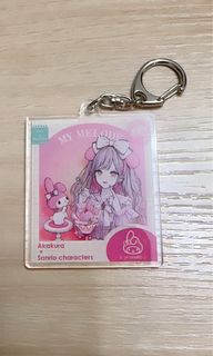 （分類：）位於 。 由 lcigfrd 提交（商品編號 1324117577，圖片 1）。簡介： 。
