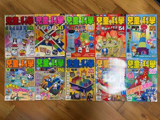 （分類：）位於 。 由 tongkee1 提交（商品編號 1324335175，圖片 1）。簡介： 。