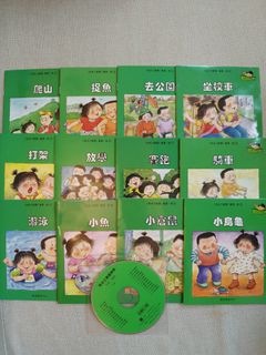 （分類：）位於 。 由 stanleyha9166 提交（商品編號 1324269602，圖片 1）。簡介： 。