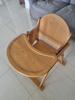 (Category: ) located in . Submitted by wilfried (Listing ID 1324205056, Image 1). Description: .