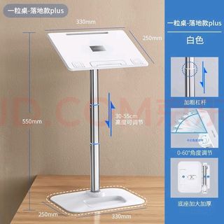 (Category: ) located in . Submitted by lee_hu (Listing ID 1324354116, Image 1). Description: .