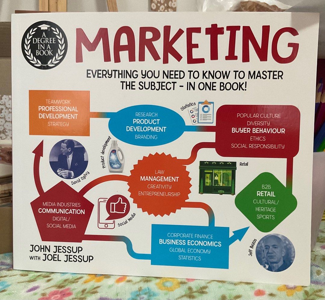 MARKETING: A Degree in a Book (Category: Textbooks) located in Pasig City. Submitted by shop_87 (Listing ID 1324280111, Image 3). Description: Title: A Degree in a Boom: MARKETING: Everything You Need To Know To Master the Subject - in One Book! Author/s: John Jessup & Joel Jessup Format: paperback | 256 pages ~ a comprehensive, highly visual guide to everything you can learn in a Marketing degree..