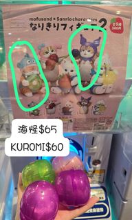 （分類：）位於 。 由 skitss 提交（商品編號 1324360142，圖片 1）。簡介： 。