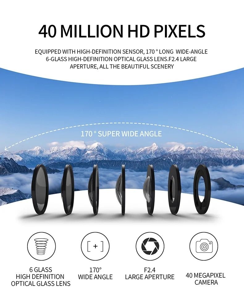 實體店鋪/SF (Cam $598 /With 128GB $628) VIRAN 4K 60FPS HD Action Camera ...