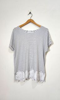 (Kategori: ) berada di . Dikirim oleh coolgirldeclutter (ID iklan 1324216512, Gambar 1). Deskripsi: .