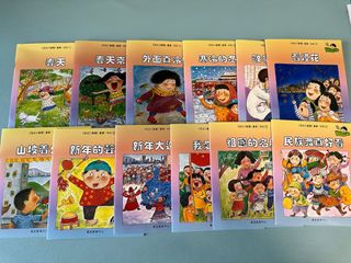 （分類：）位於 。 由 ksg1004 提交（商品編號 1324374848，圖片 1）。簡介： 。