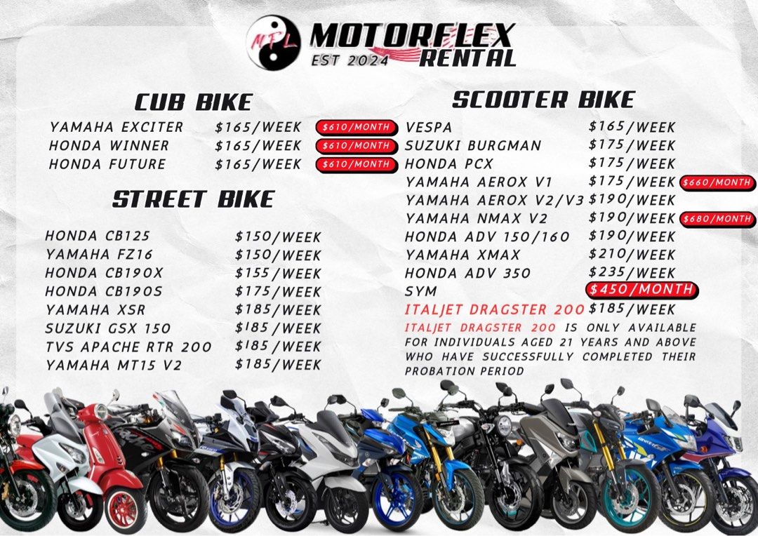 Low price bike list new arrivals
