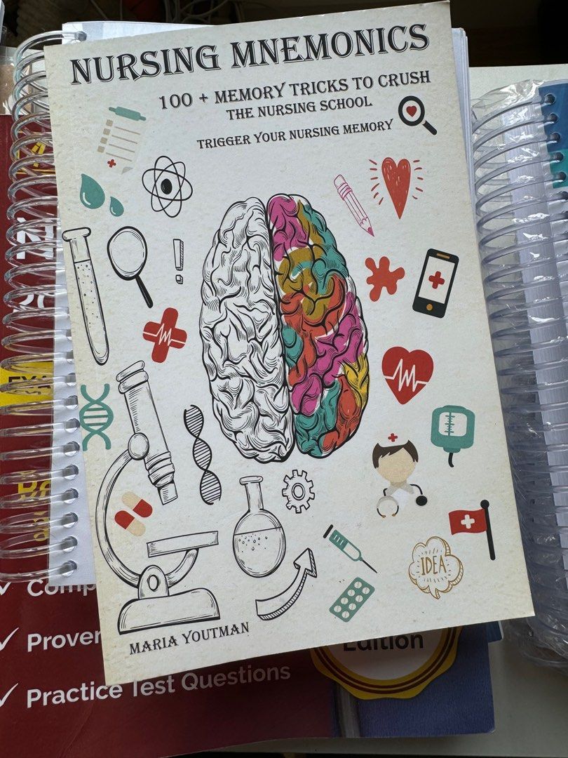 NCLEX Nursing Review Books (Category: Textbooks) located in Pasig City. Submitted by closet_declut95 (Listing ID 1324421457, Image 1). Description: Never Used NCLEX Review Books - no highlights - shipping: gogoxpress / j&t / LBC / grab / lalamove - Rfs: won’t use them Price List: • Saunders 9th Edition (Php 1,000) • Next generation NCLEX Test Items (Php 350) • Test Prep Books from Amazon (Php 1,200) • Klimek Book (Php 400) • Nursing Mnemonics (Ph