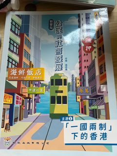 （分類：）位於 。 由 coolfalcon.85a593 提交（商品編號 1324661673，圖片 1）。簡介： 。