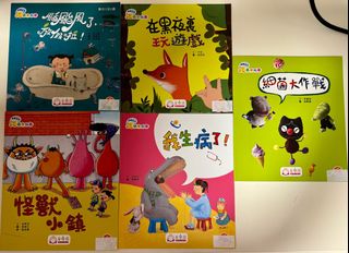 （分類：）位於 。 由 help-environment 提交（商品編號 1324722363，圖片 1）。簡介： 。