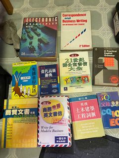 （分類：）位於 。 由 thomasckwo03435 提交（商品編號 1324598573，圖片 1）。簡介： 。