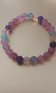 （分類：）位於 。 由 bellela 提交（商品編號 1324603023，圖片 1）。簡介： 。