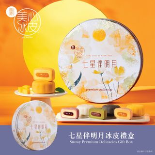 （分類：）位於 。 由 bananaforscalee 提交（商品編號 1324634890，圖片 1）。簡介： 。
