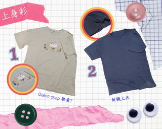 （分類：）位於 。 由 tansy.bean 提交（商品編號 1324712897，圖片 1）。簡介： 。