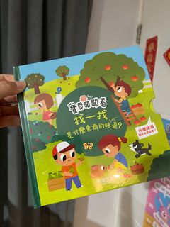 （分類：）位於 。 由 lovenluna 提交（商品編號 1324714488，圖片 1）。簡介： 。