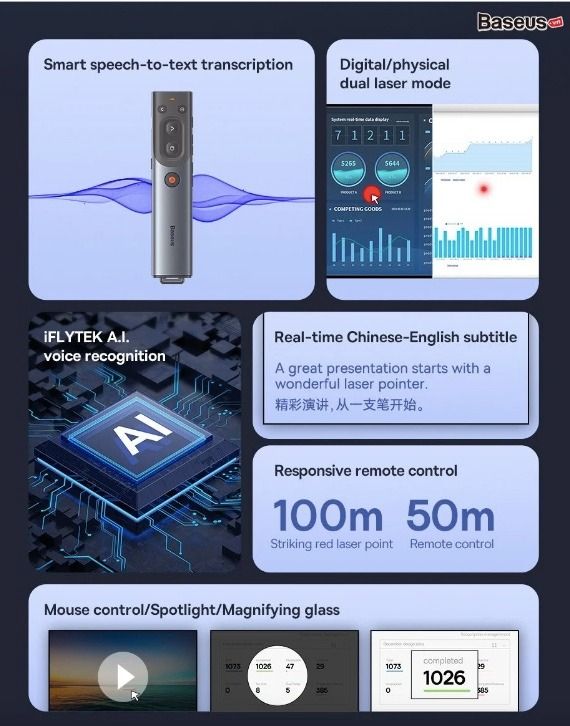Baseus AI Intelligent Wireless Presenter 專業無線簡報器- 智能語音轉文本轉錄 (Automatic ...