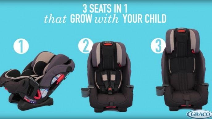 Graco car seat milestone all in one online