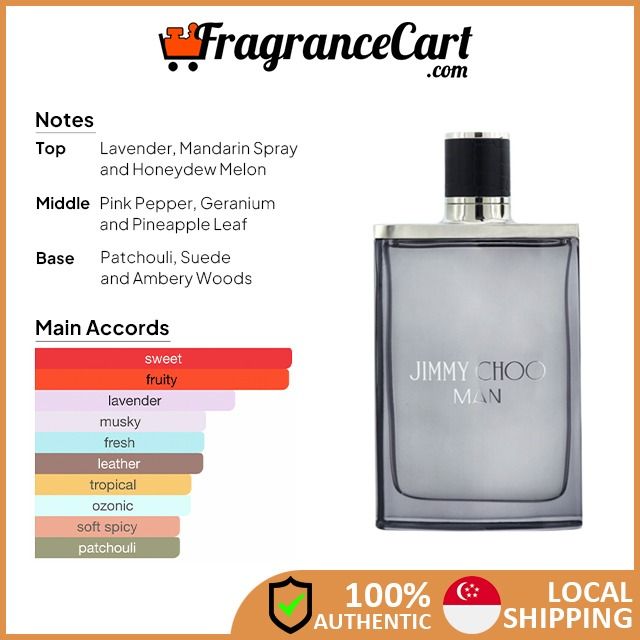 Jimmy choo man gift set 1ml deals
