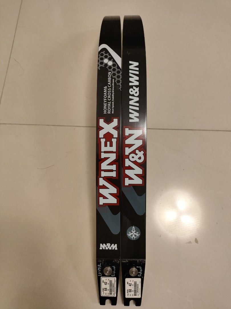 Khám Phá Bí Quyết Thành Công Với 68 Win – Hành Trình Chiến Thắng