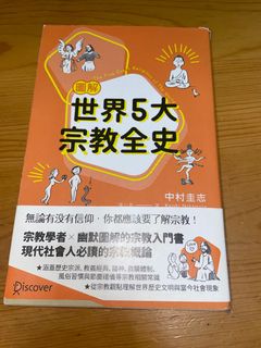 （分類：）位於 。 由 anakin4128 提交（商品編號 1344920378，圖片 1）。簡介： 。