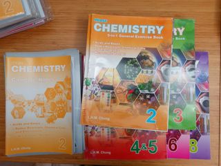 （分類：）位於 。 由 whateverkk08 提交（商品編號 1344882650，圖片 1）。簡介： 。
