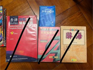 （分類：）位於 。 由 tihkd00962 提交（商品編號 1342092096，圖片 1）。簡介： 。
