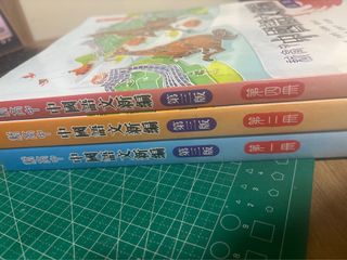 （分類：）位於 。 由 pycw2007 提交（商品編號 1344895905，圖片 1）。簡介： 。