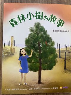 （分類：）位於 。 由 amy2320 提交（商品編號 1344889824，圖片 1）。簡介： 。