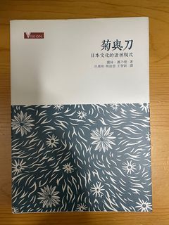 （分類：）位於 。 由 anakin4128 提交（商品編號 1344920732，圖片 1）。簡介： 。