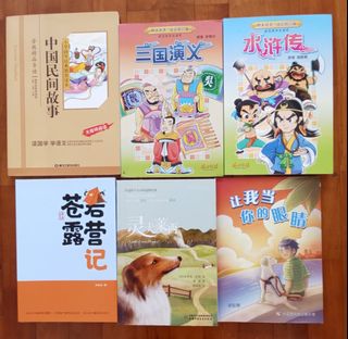(Category: ) located in . Submitted by j_seah (Listing ID 1344836342, Image 1). Description: .