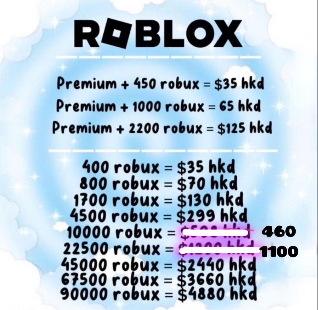 HK 最平ROBUX, 電子遊戲, 遊戲機配件, 遊戲週邊商品- Carousell