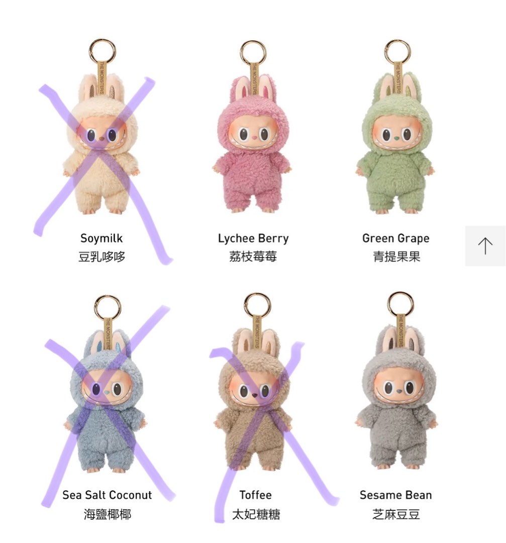 POP MART The Monsters Labubu 第一代馬卡龍茘枝青提芝麻, 興趣