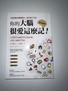 （分類：）位於 。 由 ebahim11 提交（商品編號 1346580201，圖片 1）。簡介： 。