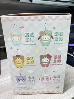 （分類：）位於 。 由 ReGHair 提交（商品編號 1346569691，圖片 1）。簡介： 。