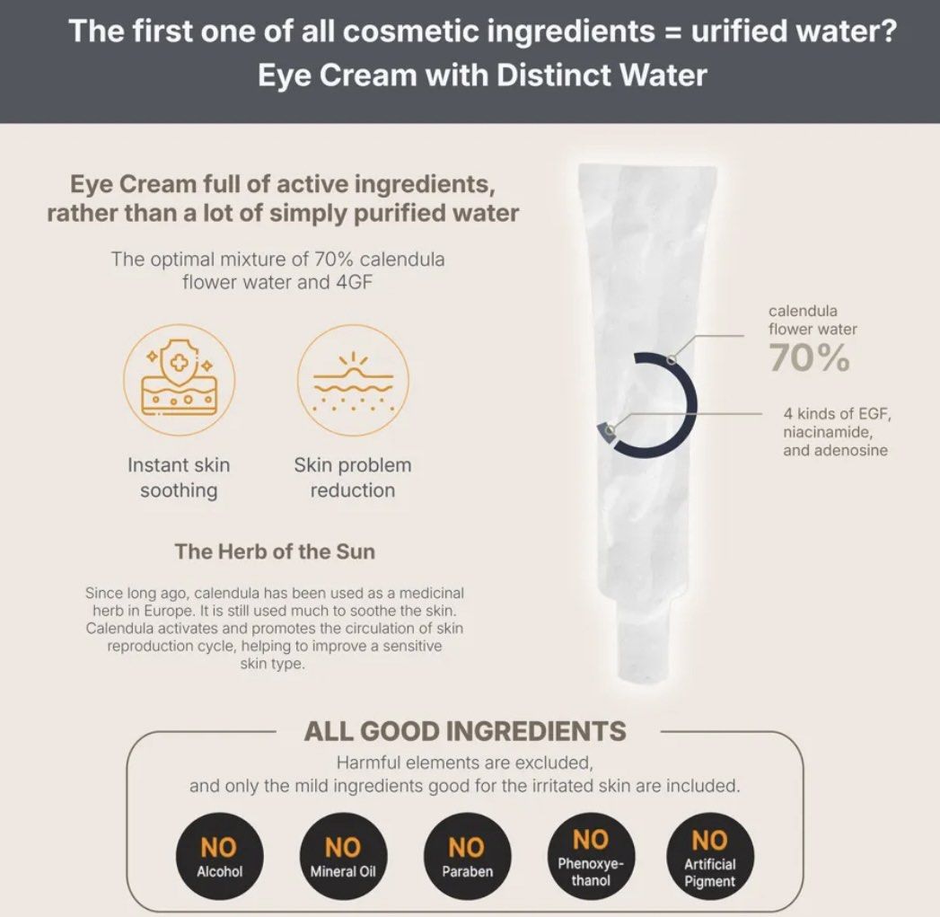 Boom De Ah Dah premium 4gf eye cream, 美容＆個人護理, 健康及美容