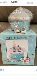 （分類：）位於 。 由 mbakogu 提交（商品編號 1346495208，圖片 1）。簡介： 。