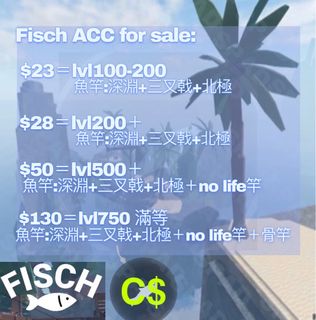 （分類：）位於 。 由 SPaDGaming 提交（商品編號 1346596207，圖片 1）。簡介： 。