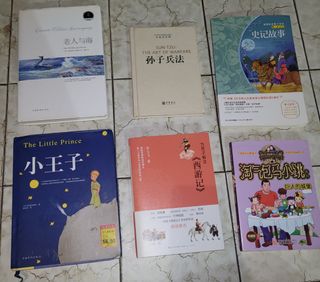 (Category: ) located in . Submitted by hihellonihao (Listing ID 1346769186, Image 1). Description: .