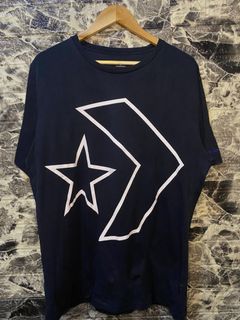(Category: ) located in . Submitted by eskithrift (Listing ID 1346862654, Image 1). Description: .