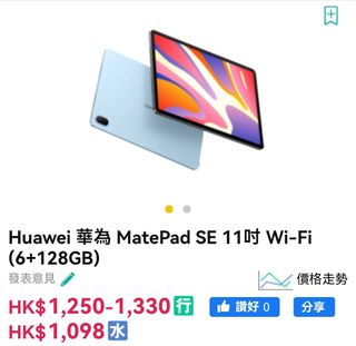 （分類：）位於 。 由 cizenie 提交（商品編號 1346767349，圖片 1）。簡介： 。