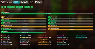 （分類：）位於 。 由 relixto 提交（商品編號 1346715709，圖片 1）。簡介： 。