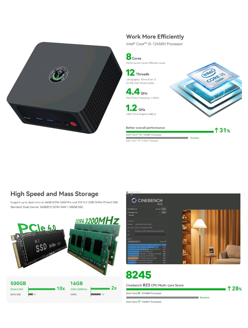 TRIGKEY Mini PC, 12th Gen Intel i5-12450H (8C/12T, Up to 4.4GHz) Mini ...