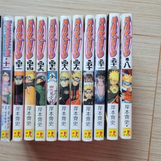 （分類：）位於 。 由 pakson51 提交（商品編號 1314977568，圖片 1）。簡介： 。