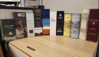 （分類：）位於 。 由 aldous_kaf 提交（商品編號 1347048653，圖片 1）。簡介： 。