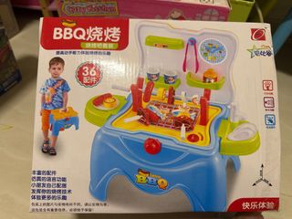 (Category: ) located in . Submitted by raygrace (Listing ID 1346896379, Image 1). Description: .