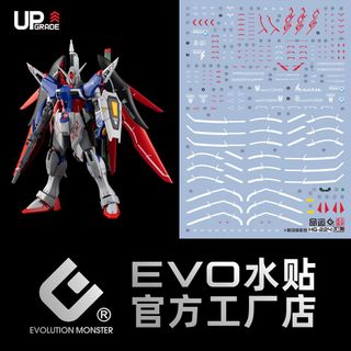 (Category: ) located in . Submitted by gunpla (Listing ID 1346910824, Image 1). Description: .