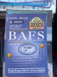 （分類：）位於 。 由 vincy_shops 提交（商品編號 1346964006，圖片 1）。簡介： 。