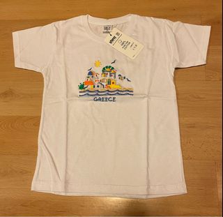（分類：）位於 。 由 ksmandy 提交（商品編號 1346958957，圖片 1）。簡介： 。