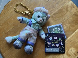（分類：）位於 。 由 ekltcxo 提交（商品編號 1347131430，圖片 1）。簡介： 。